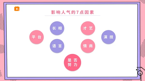 粉波普风插画简约商务公司企业主播直播学习培训宣传直播培训
