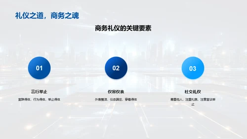 数字科技商务礼仪指南