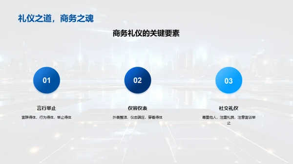 数字科技商务礼仪指南