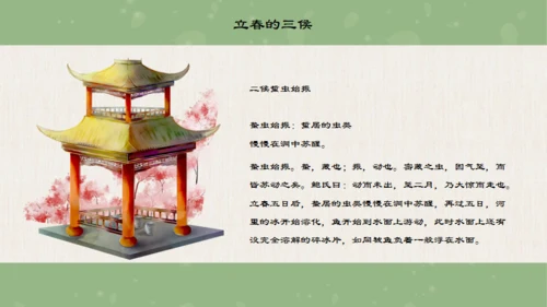 立春的来由通用PPT模板