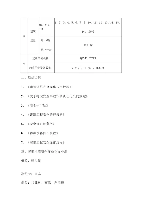 起重吊装防护措施