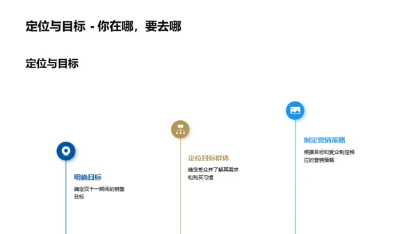 双十一地产营销新思维