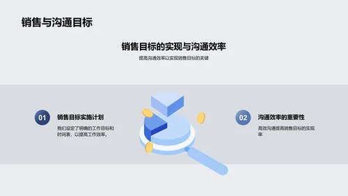 销售沟通策略报告PPT模板