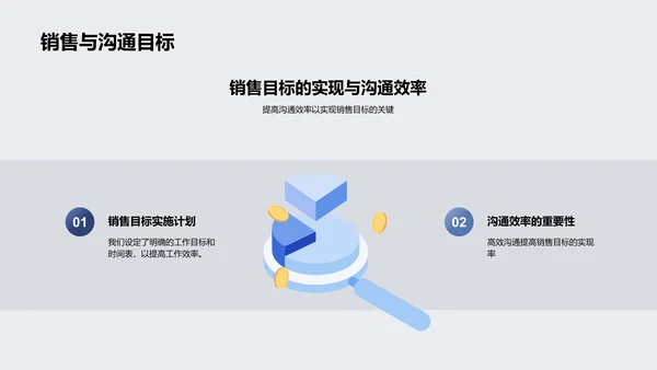 销售沟通策略报告PPT模板