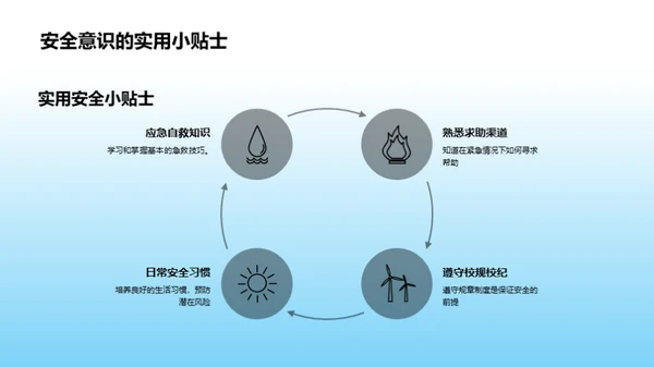 让安全落地生根