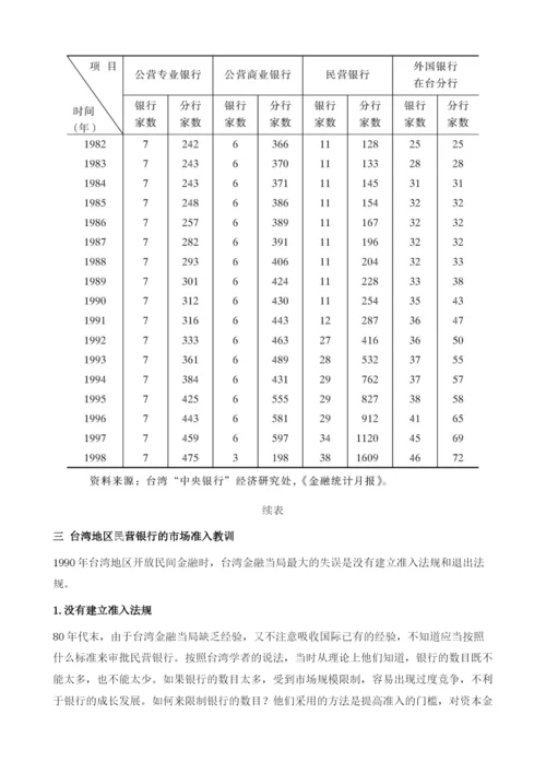 台湾地区开放民营银行的经验教训.docx