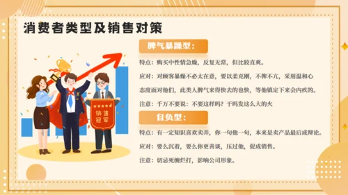 企业销售技巧及话术业务培训通用PPT模板