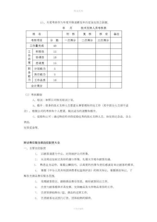 售后服务部管理制度.docx