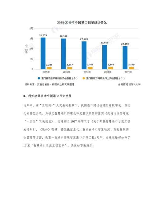中国港口行业市场现状及发展趋势分析-5G技术助力智慧港口建设发展.docx
