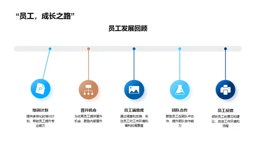 科技创新年度盛典