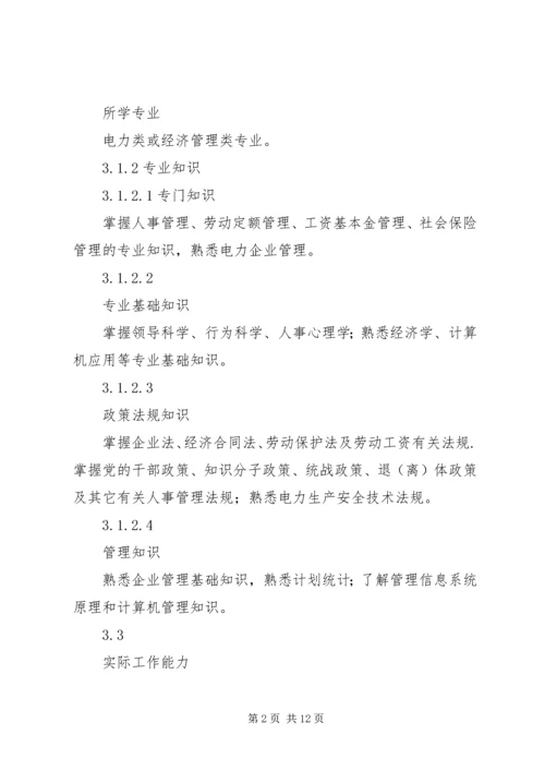 人力资源部主任工作责任制度精编.docx