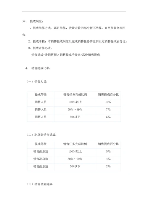 销售人员提成方案.docx