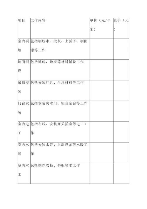 淅川新中式装修报价单