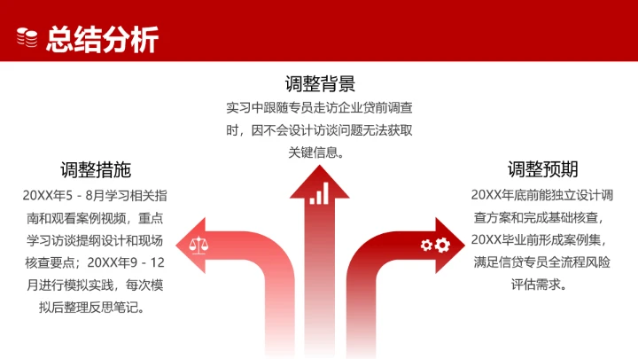 红色会计学专业大学生职业生涯规划发展展示PPT模版