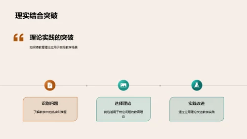 教育学的理论与实践