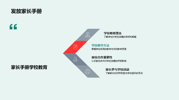 共育未来 打造卓越