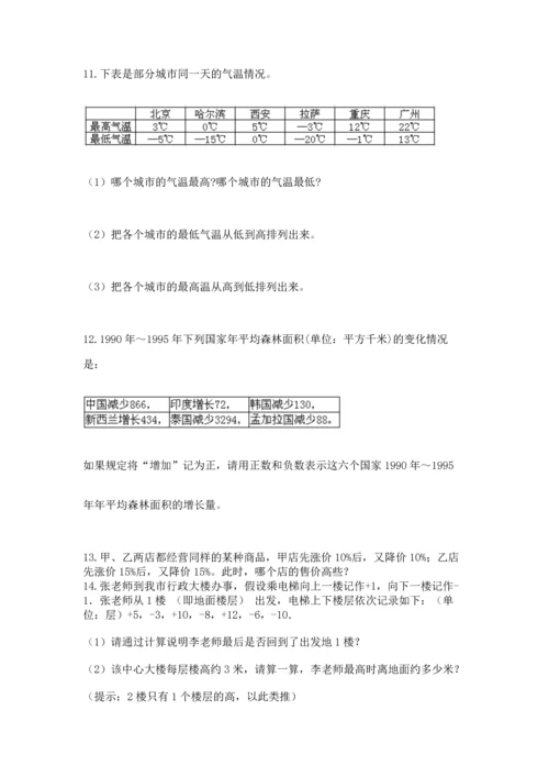 六年级小升初数学应用题50道及参考答案【培优】.docx