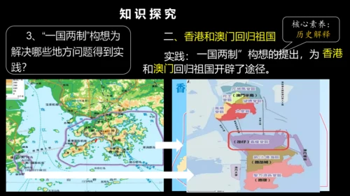 第13课 香港和澳门回归祖国  课件