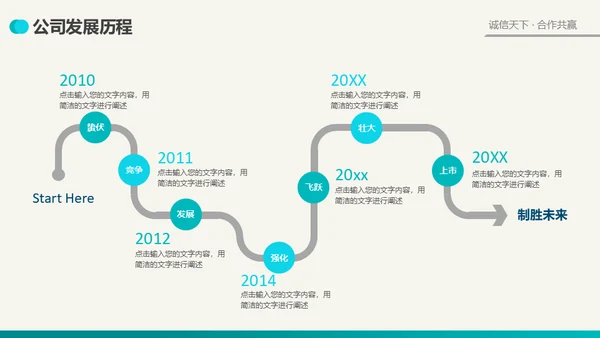 公司简介商业风通用PPT模板