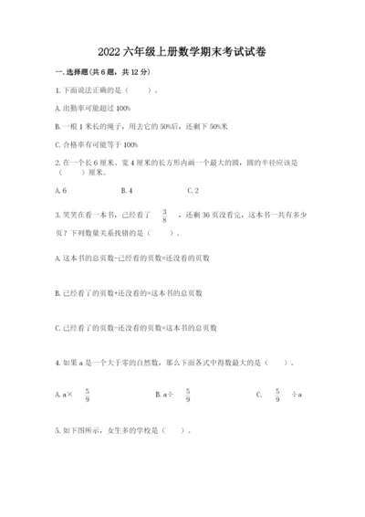 2022六年级上册数学期末考试试卷（中心小学）.docx