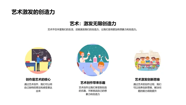 小学艺术教学课PPT模板