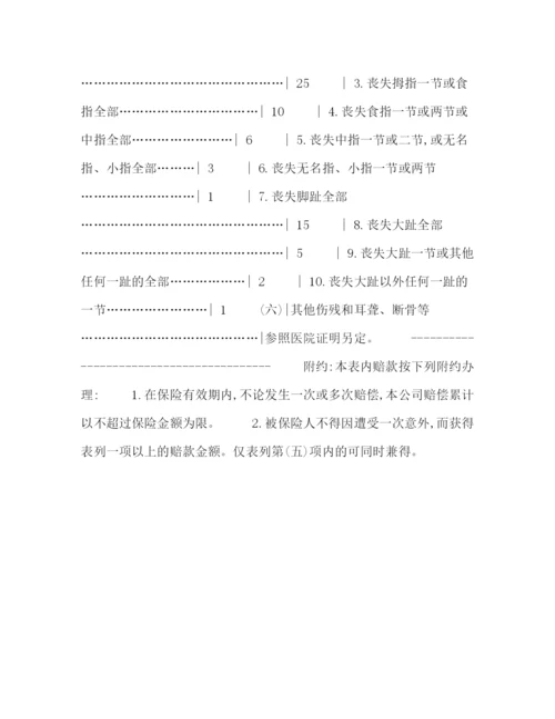 2023年雇主责任险保险合同书.docx