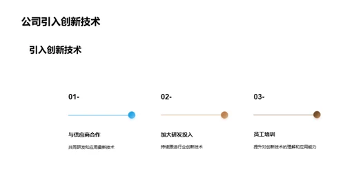 创新之光：重塑玻璃行业