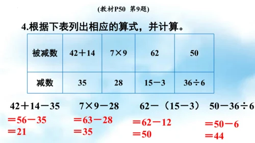 第五单元 第3课时《有小括号的混合运算》课件 人教版二年级下册(共17张PPT)