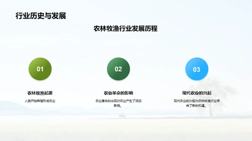 农林牧渔行业现状与趋势