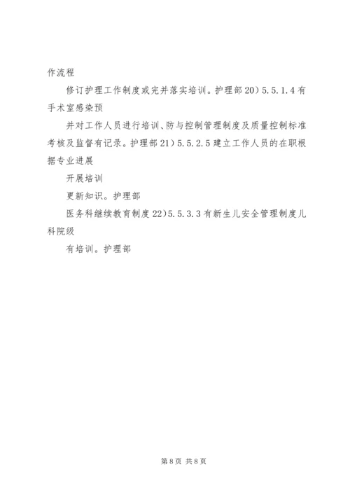 二甲评审工作任务分解表.docx