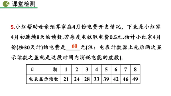 12.1.2 抽样调查 课件（共33张PPT）