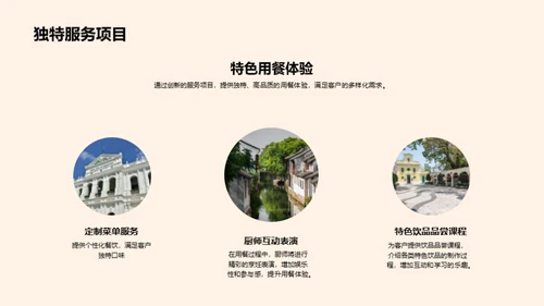 品牌美食：发展与合作