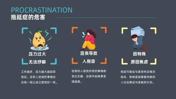 灰色简约扁平卡通战胜拖延症动态PPT