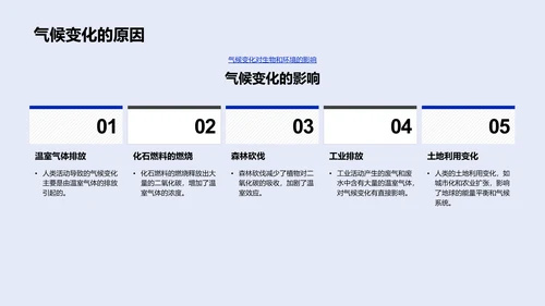 地理课堂：地球与气候PPT模板