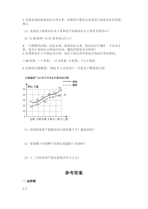 沪教版数学六年级下册期末检测试题【易错题】.docx