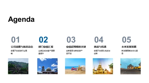 旅游业绩超预期之道