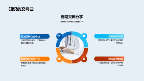 化学团队协作提效