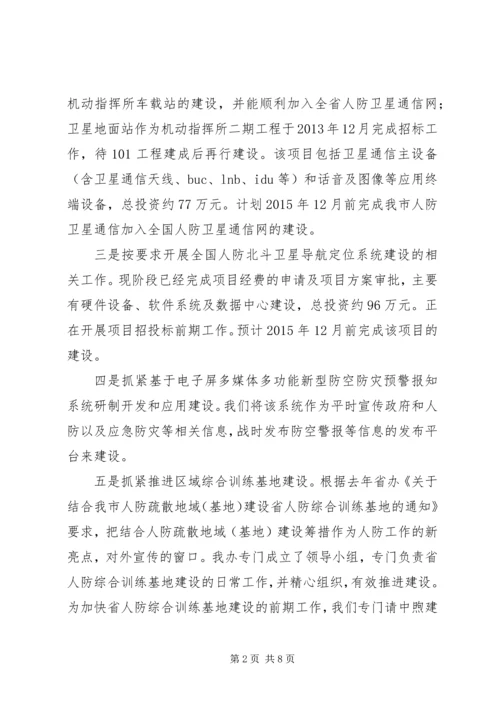 人防办工程建设半年工作总结.docx