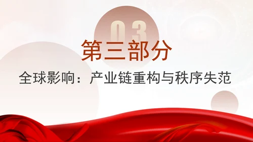 时事热点党课ppt中美关系与中美贸易分析