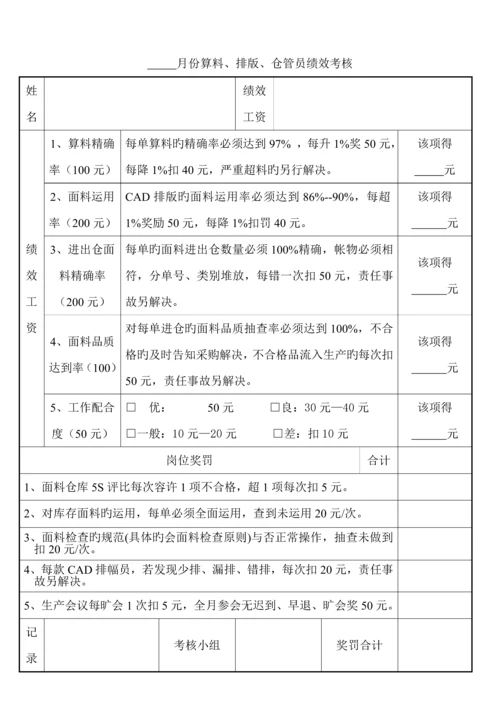 服饰有限公司管理员绩效考评新版制度.docx