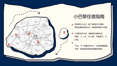 红蓝撕拉手账风法国旅游攻略ppt模板