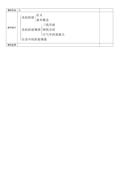 4.4光的折射（教学设计）【2024人教新版八上物理高效完全备课】