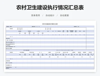 农村卫生建设执行情况汇总表