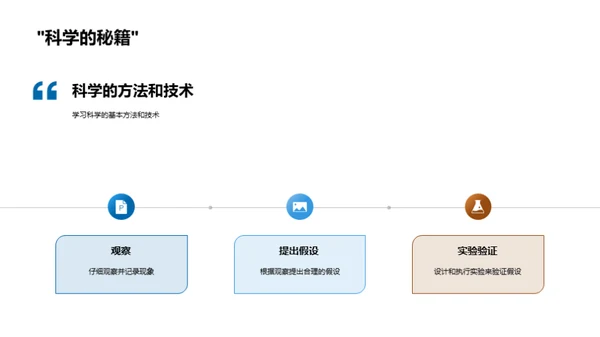 科学学习的探索之旅