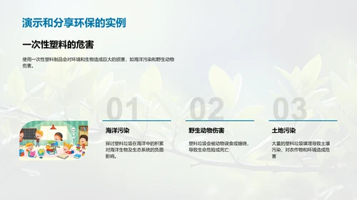 绿行行动，塑造未来