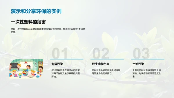 绿行行动，塑造未来