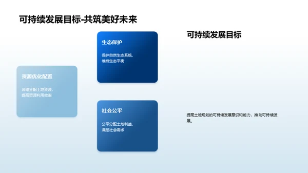 绿色蓝图：土地规划视角