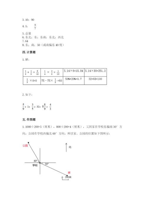 小学六年级上册数学期末测试卷含完整答案【必刷】.docx