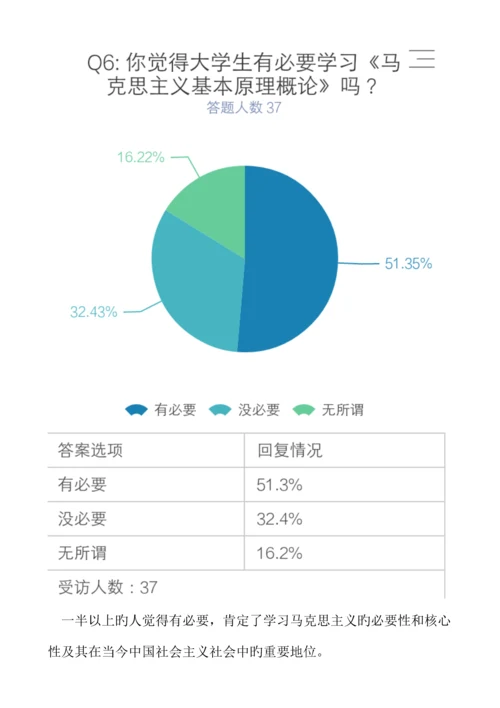 大学生对马克思主义的了解情况调查汇总报告.docx