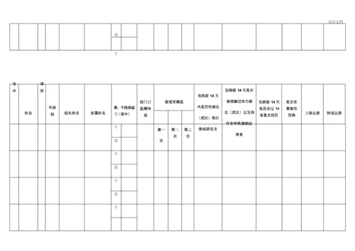 XX学校留观室教师、学生情况登记表(参考模板).docx